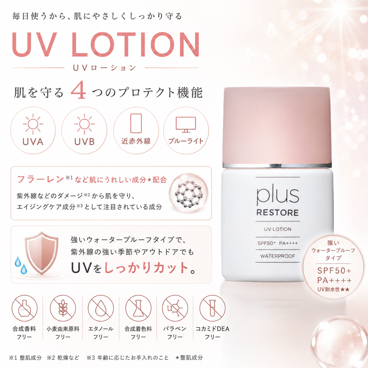UVローション