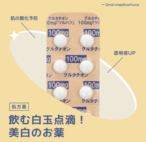 【内服】グルタチオン100mg(60錠)