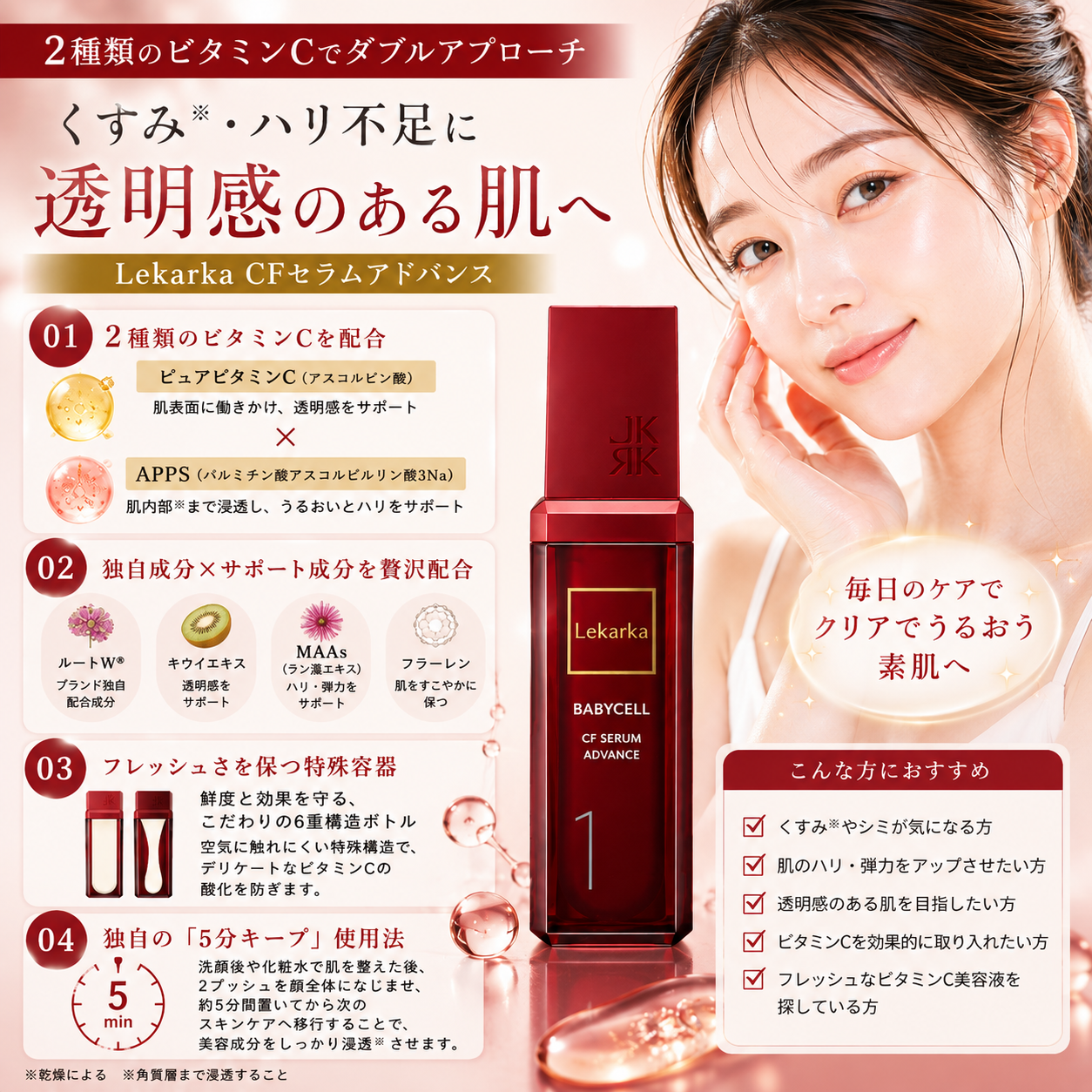 CFセラムアドバンス