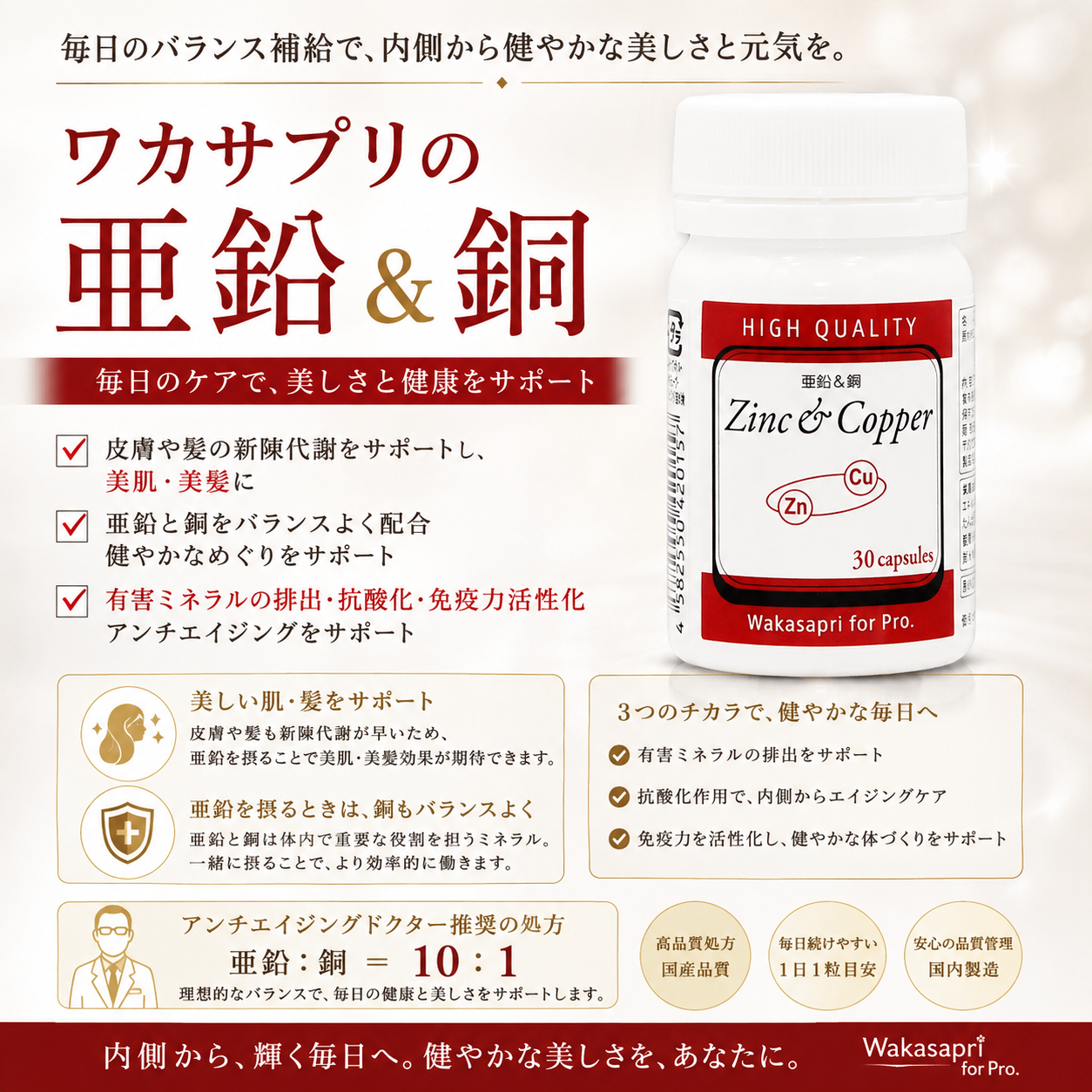 亜鉛＆銅
