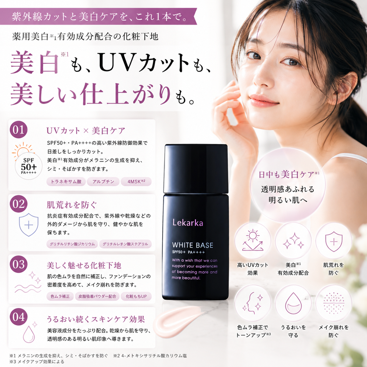 薬用美白UVベース
