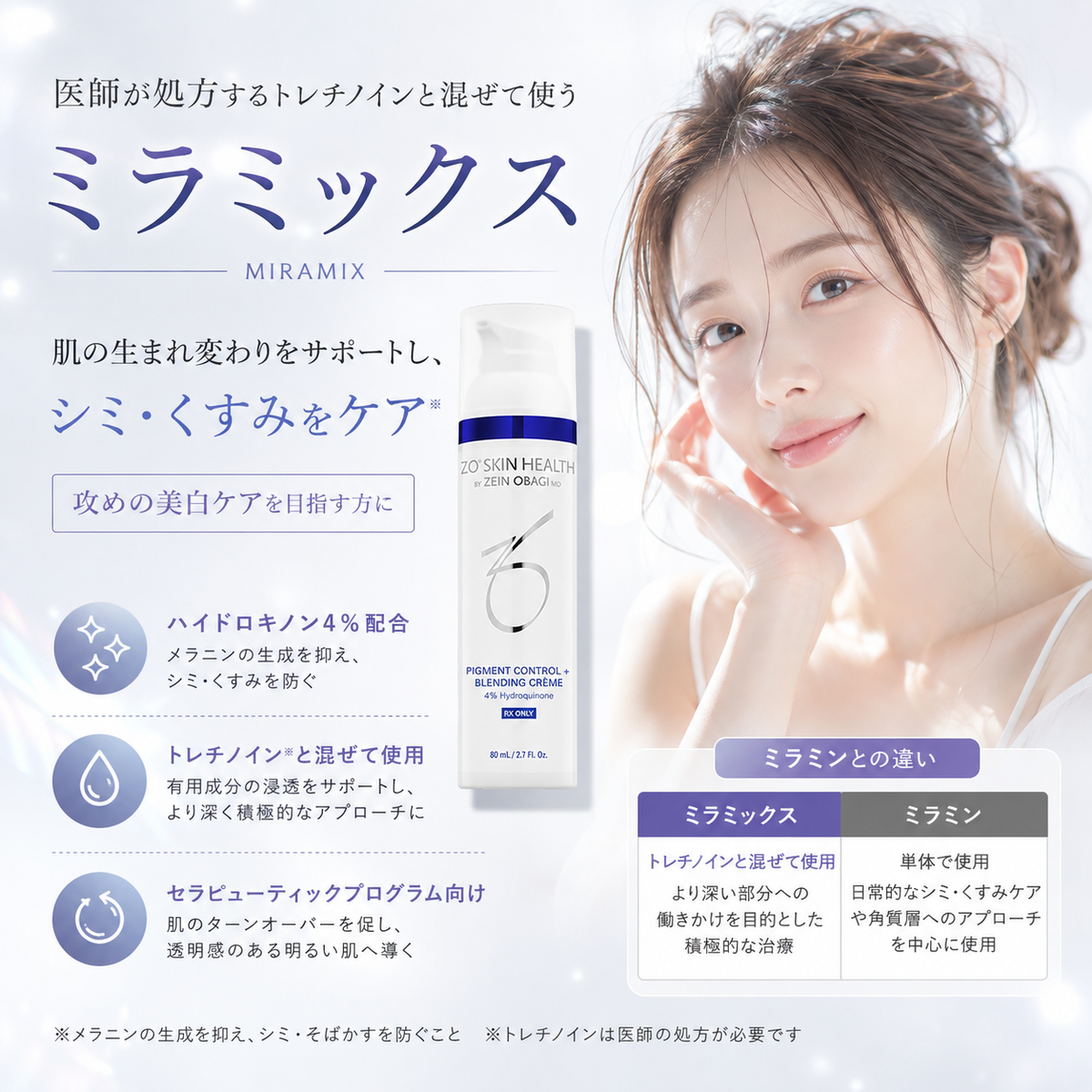 ミラミックス